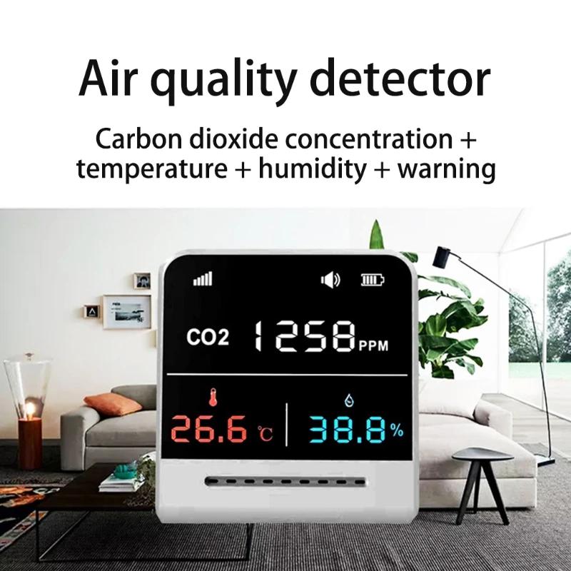 ܼ  CO2  5000ppm ǳ  ̻ȭź    LCD ÷  ǰ м B03E